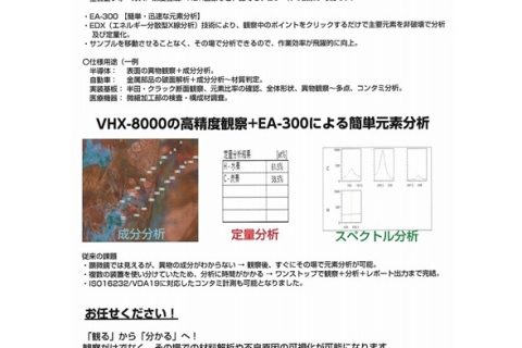 VHX-8000-J